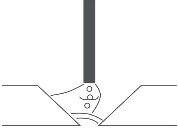 Workpiece is magnetised